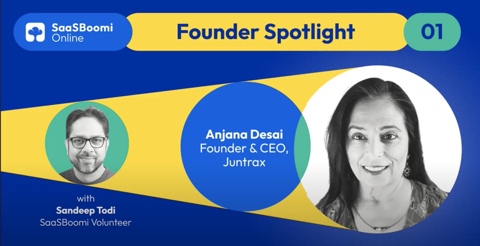 SaaSBoomi Online Community – Founder Spotlight